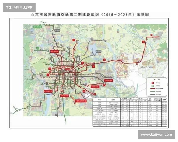伯明翰板球场地下停车场改建计划正式获批推动城市交通升级 伯明翰板球场地下停车场改建计划正式获批推动城市交通升级